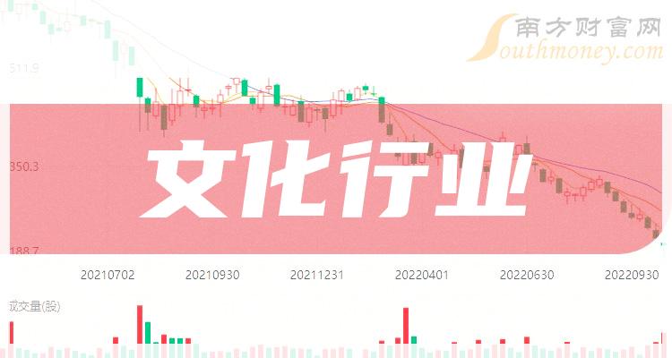 tp钱包在哪里看k线_可以看k线的钱包_tp钱包k线在哪看