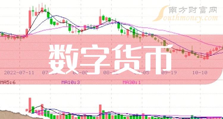 tp钱包我的资产-tp 钱包：数字财富的宝库，投资探索的新征