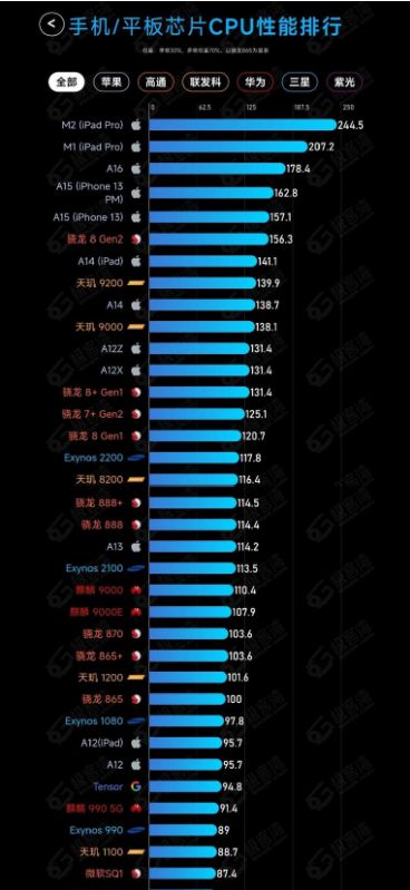 钱包兑换码_tp钱包兑换不了币_钱包兑换币手续费太高