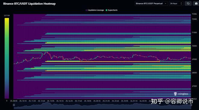 狗狗币钱包dogecoin_tp钱包买狗狗币_狗狗币钱包交易费