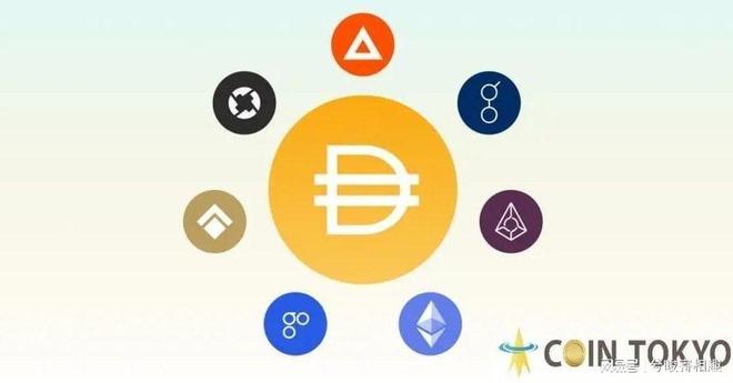 tp钱包授权管理_钱包管理app_tp钱包权限管理