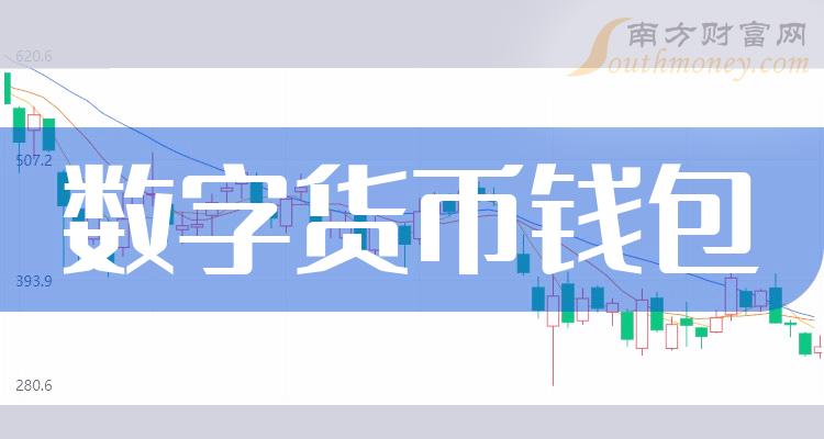 钱包怎么看k线_tp钱包看行情怎么看_想看钱包