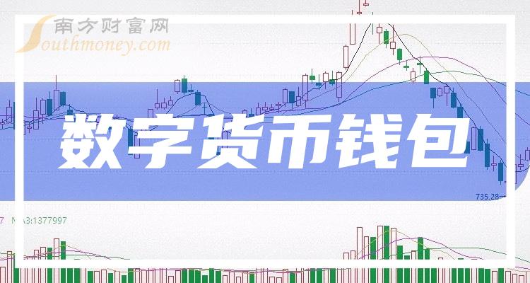 想看钱包_tp钱包看行情怎么看_钱包怎么看k线
