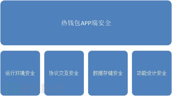 tp钱包app官方版_钱包下载_钱包app是干什么用的