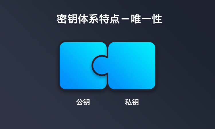 tp钱包的私钥会不会泄露_tp钱包的私钥会不会泄露_tp钱包的私钥会不会泄露