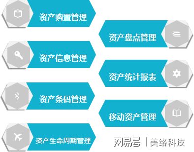 资产包如何获益_钱包里的钱属于什么资产_tp钱包资产归集