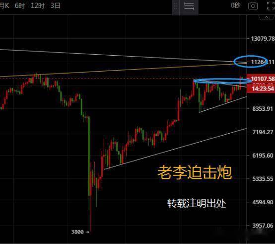 钱包里的以太坊怎么卖_以太坊钱包转币时间多久_tp钱包买币安链转以太坊链