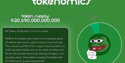 tp钱包怎么使用usdt_钱包使用时间_钱包使用方法