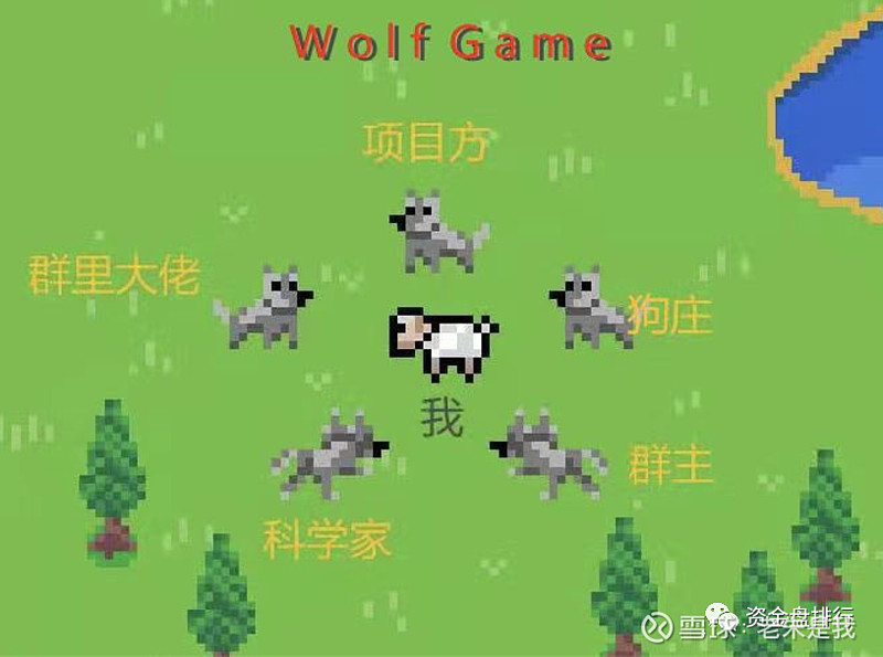 狗狗币钱包怎么提币_狗狗币怎么提到tp钱包_钱包狗狗币