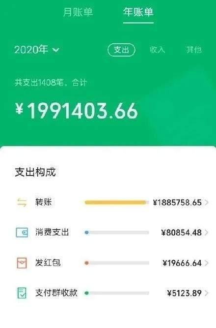 tp钱包 待支付_待支付提醒是什么意思_付款了显示待付款