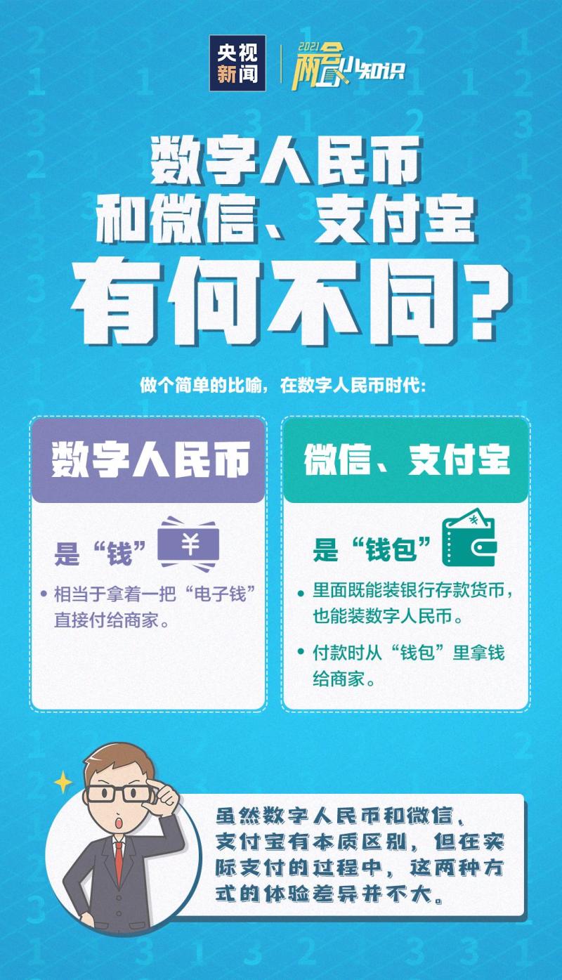 币钱包app_币钱包安全吗_TP钱包怎么上新币