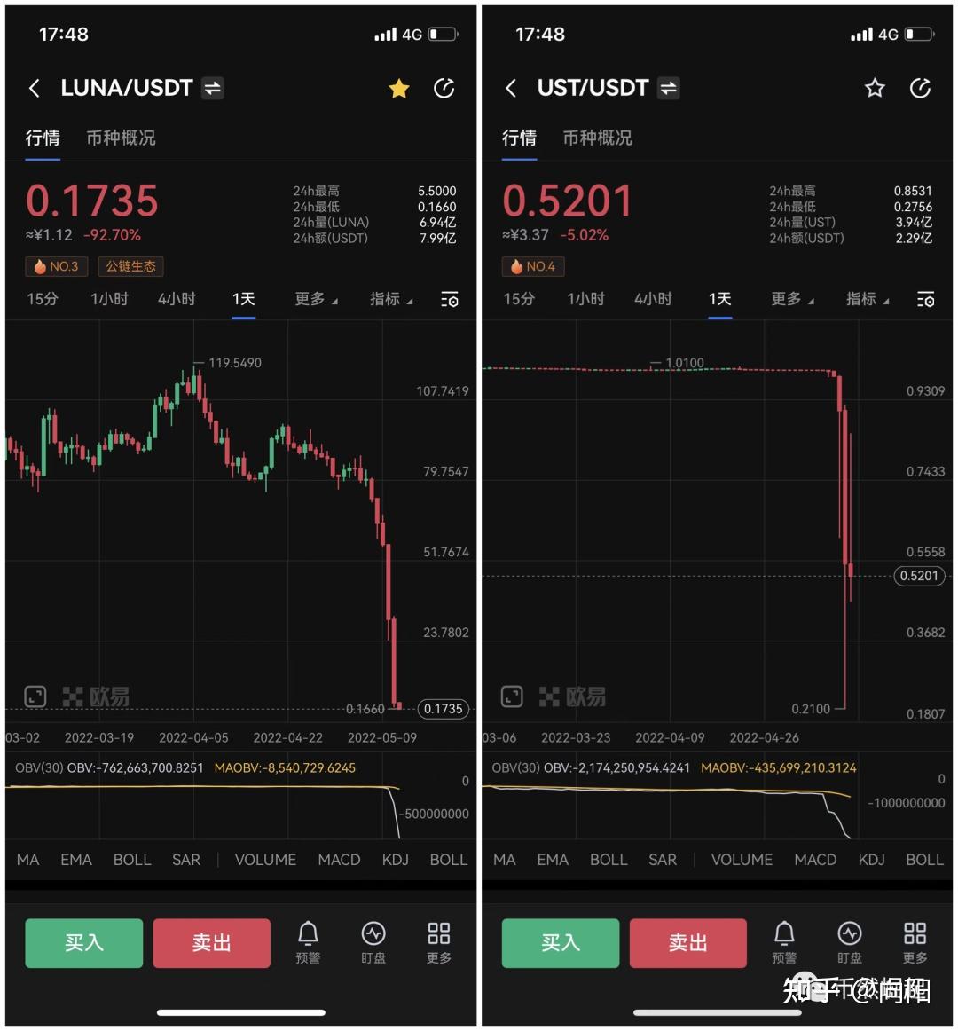 钱包支持的app_钱包支持团队_tp钱包支持usdt吗