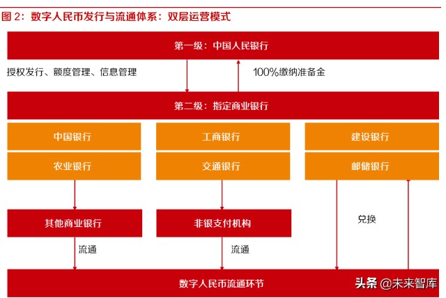钱包助记词表_钱包助记词用英语怎么写_tp钱包的助记词