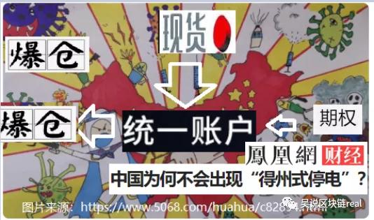 钱包提币到交易所多久到账_币提到钱包有什么用_okex提币到tp钱包