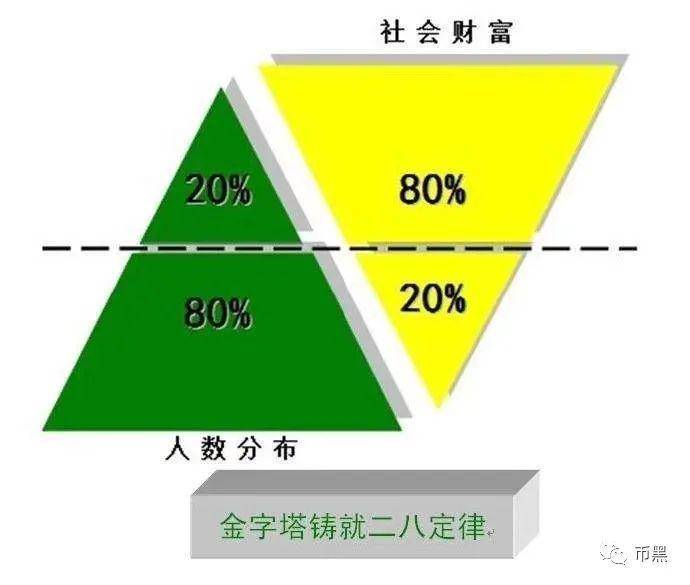 看钱包的那个图片_钱包市场分析_tp钱包如何看行情