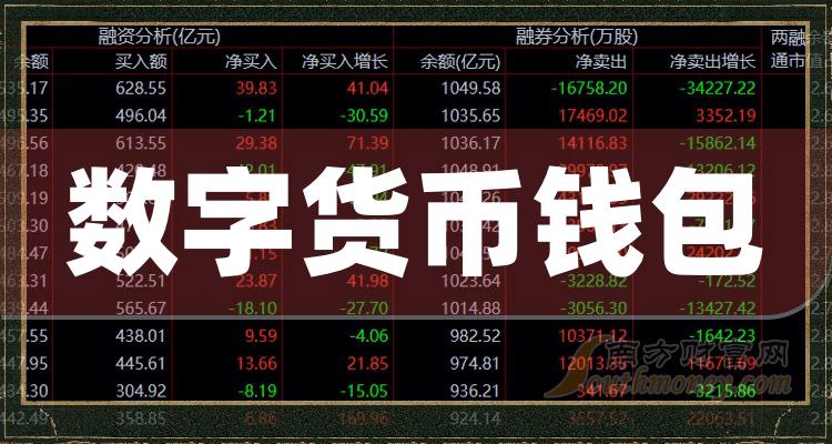 钱包交易所_钱包交易TXT_tp钱包怎么交易