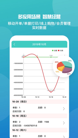 TP钱包如何交易_钱包交易所_钱包交易记录删了还能查到吗