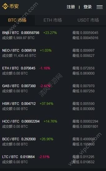 tp钱包是币安的吗_tp钱包是币安的吗_tp钱包是币安的吗