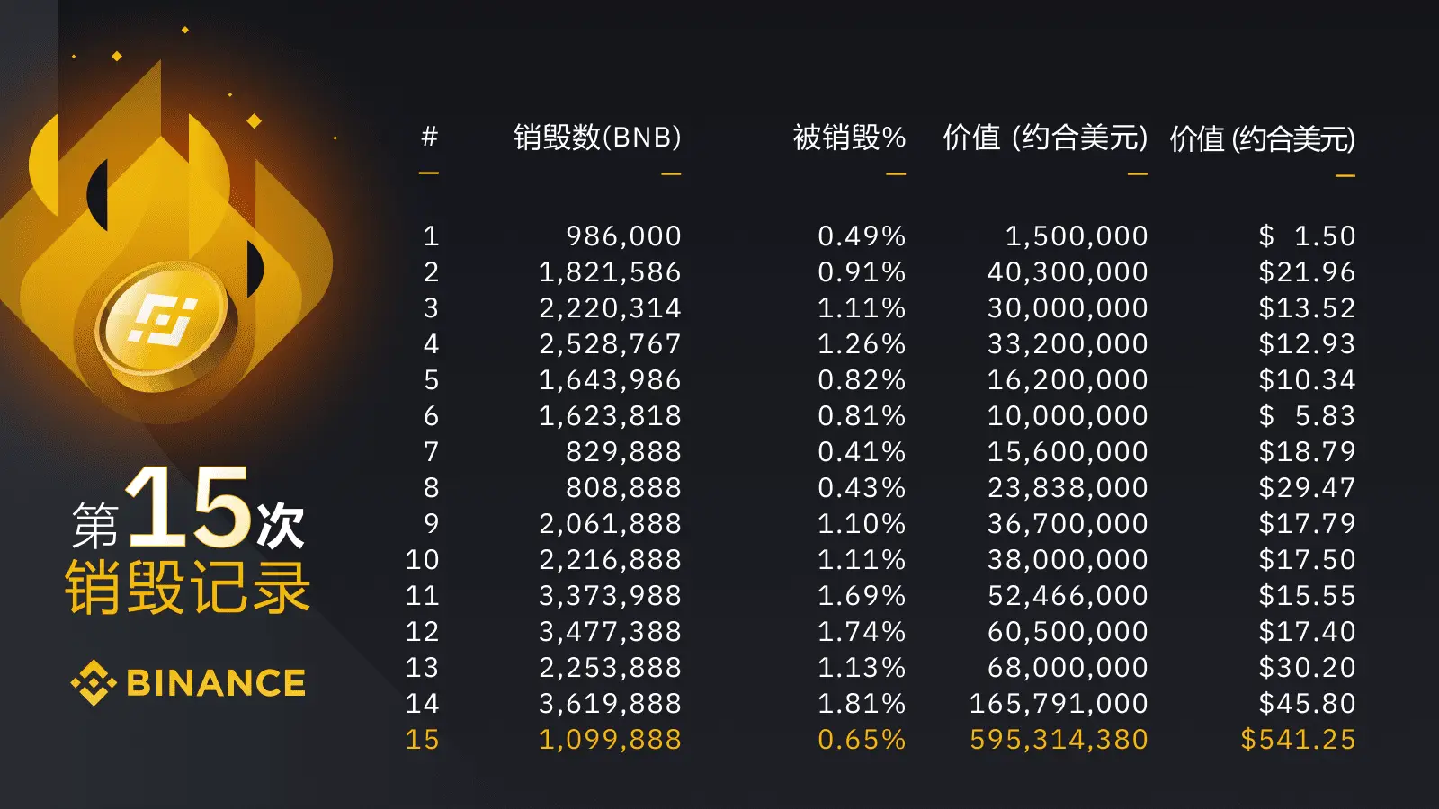 钱包买什么颜色的好女_tp钱包买bnb_钱包买粉色的聚财吗
