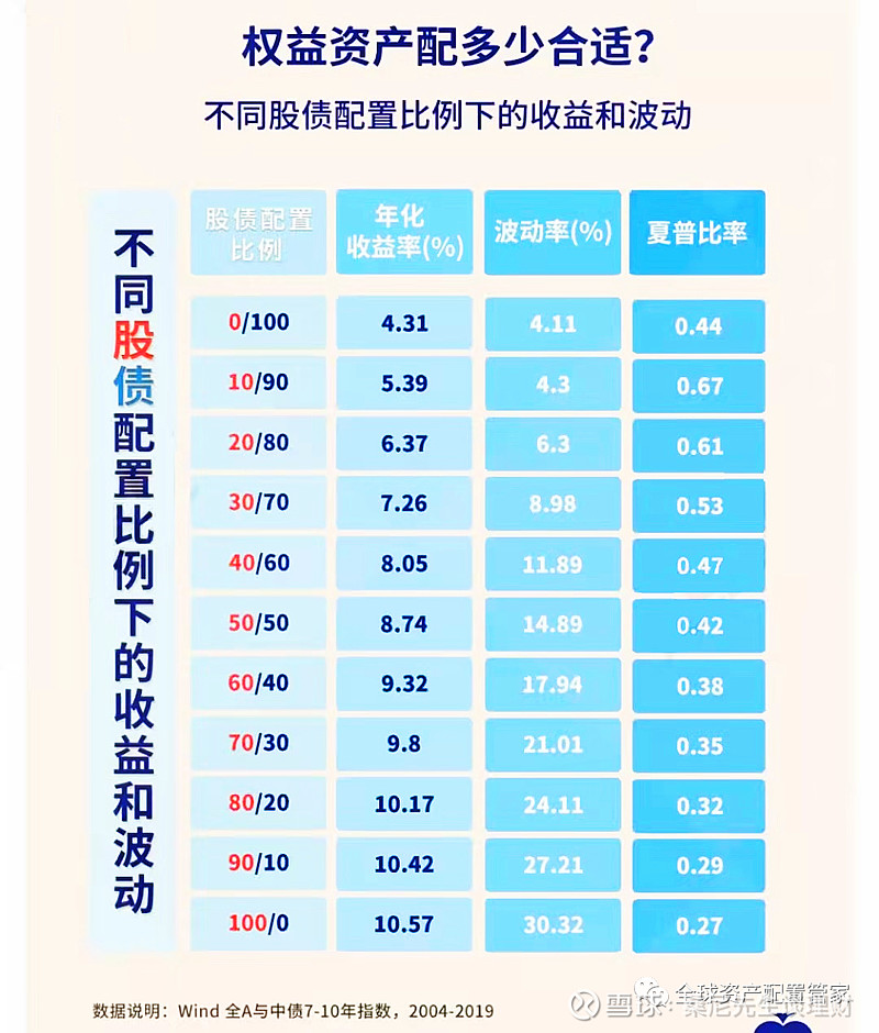 钱包添加交通卡_tp钱包怎么添加usdt_钱包添加门禁卡
