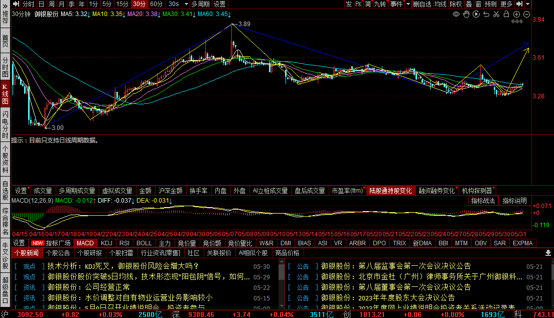 币钱包有什么用_币钱包怎么使用交易_tp钱包怎么用人民币买币