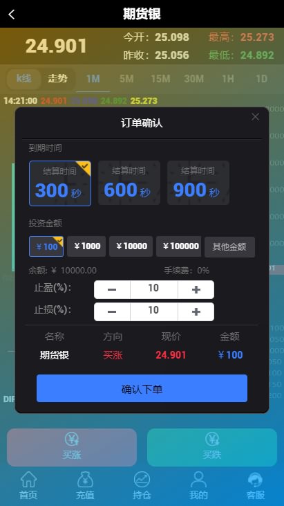 tp钱包查看交易记录_tp钱包有交易记录_钱包交易记录删了还能查到吗