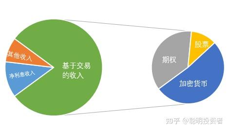 tp钱包能存狗狗币吗_狗狗币如何存入钱包_狗狗币可以放在im钱包吗