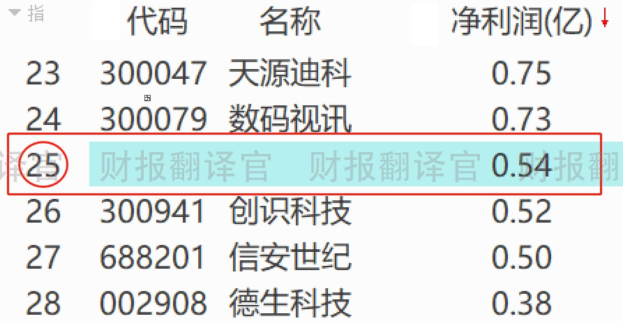 钱包提现手续费是多少_钱包提现怎么免手续费_怎么从tp钱包提现