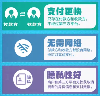 tp钱包下载安装_钱包下载安装_tp钱包如何下载