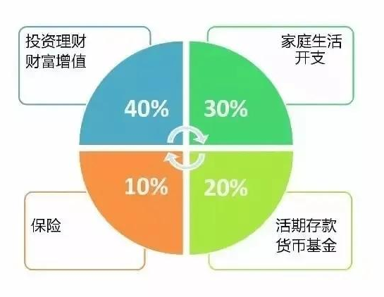 创意人民币钱包违法吗_tp钱包创始人付盼违法_云付互联网创始平台