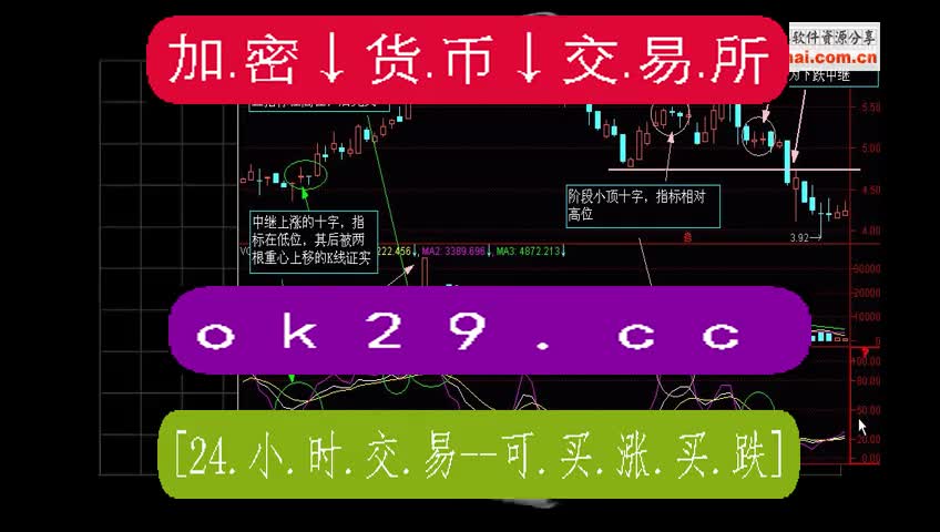 tp钱包如何买usdt_钱包里的usdt怎么卖出去_钱包买多少钱的合适