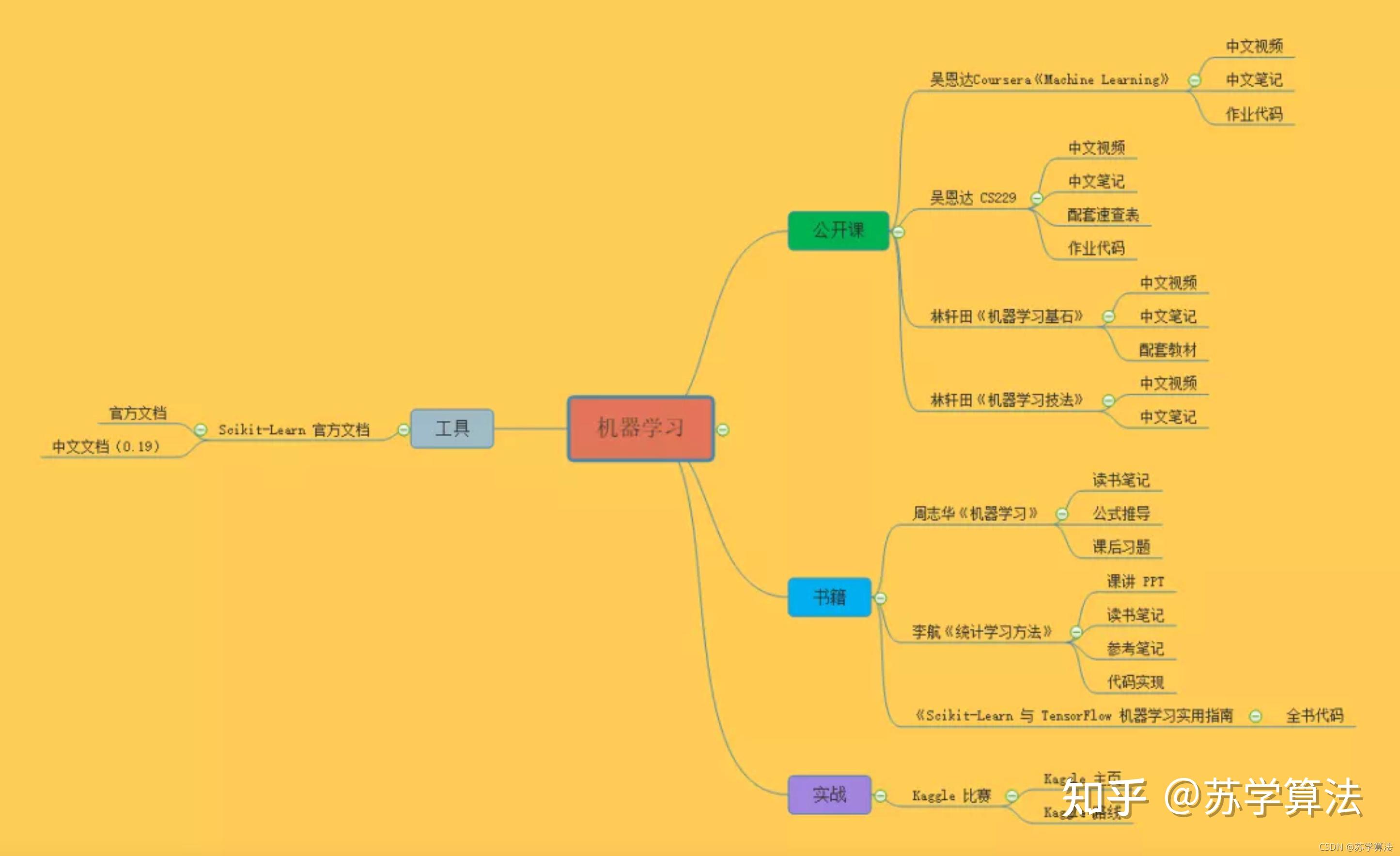 钱包使用方法_钱包功能怎么使用_tp钱包功能操作使用视频教程