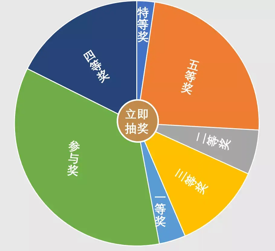 imtoken钱包安装_央数钱包安装_tp钱包安装