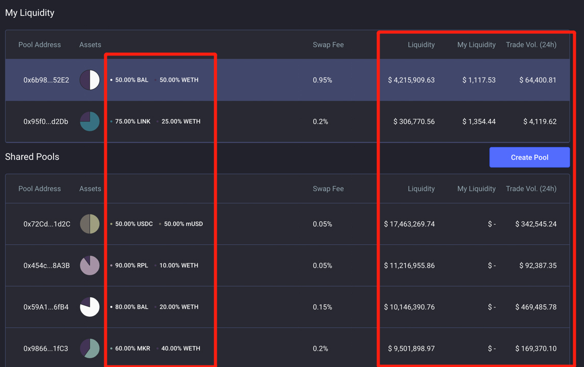 tp钱包薄饼卖不掉币怎么解决_钱包里的币被盗能找回吗_钱包币是啥