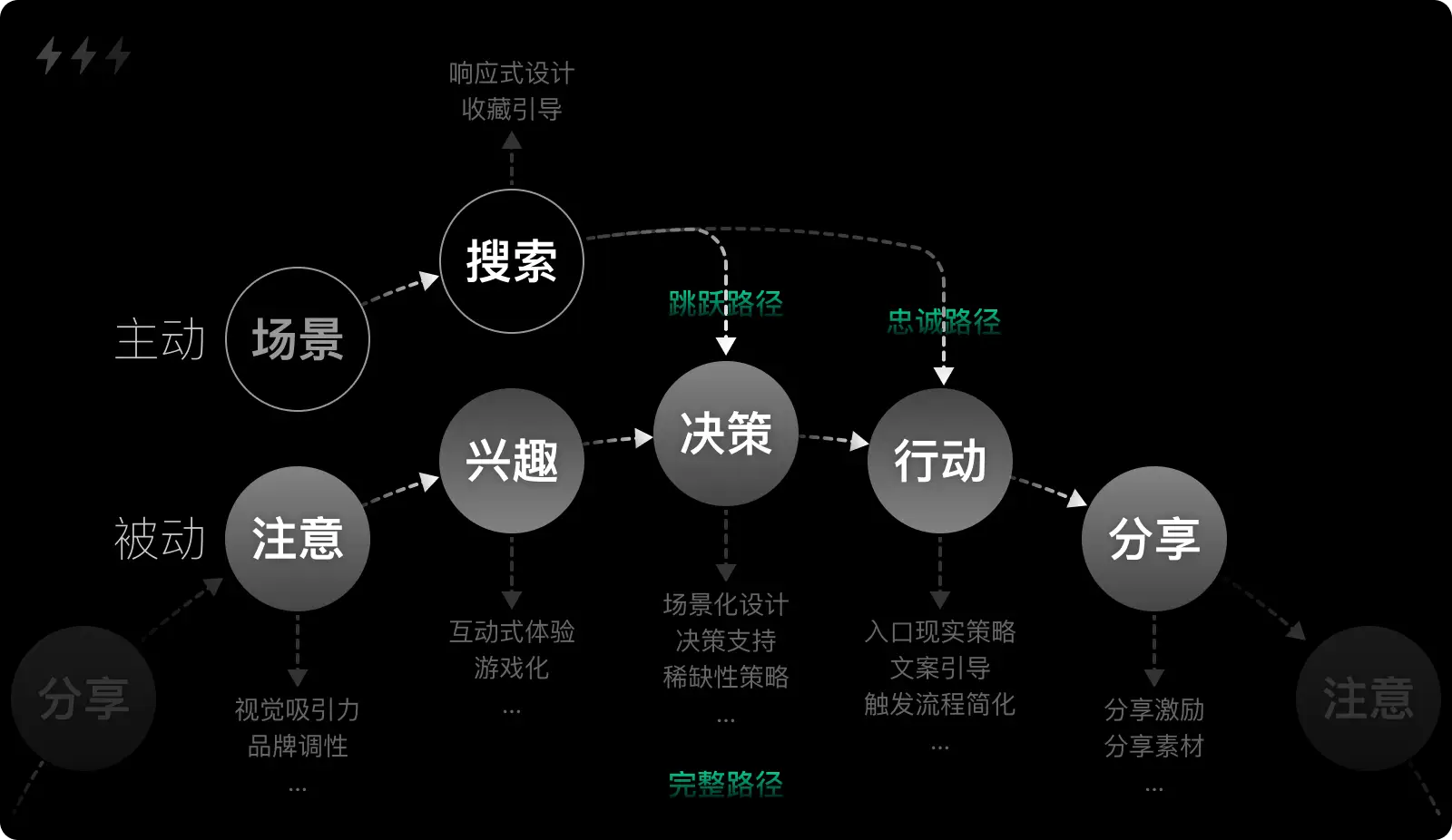 麦子钱包sol_tp钱包和麦子钱包哪个好_麦子钱包安全性