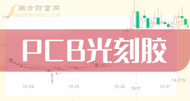 钱包授权_tp钱包权限管理_tp钱包怎么清理授权