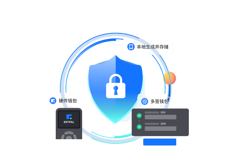 tp钱包桌面版_pc钱包_tp钱包有电脑版吗