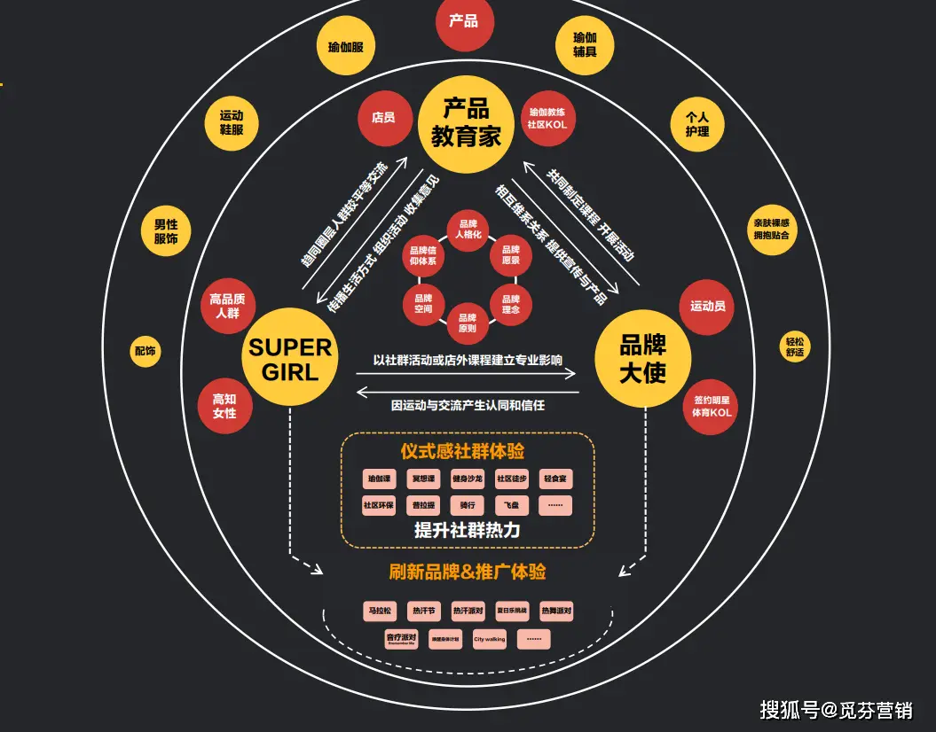 钱包官方网站_tp钱包官方社群_钱包贴吧