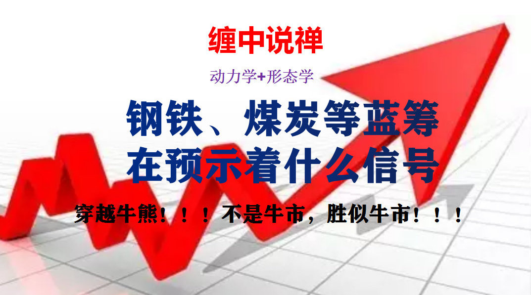tp钱包的币涨幅怎么看_tp钱包怎么看涨幅_tp钱包怎么看涨跌