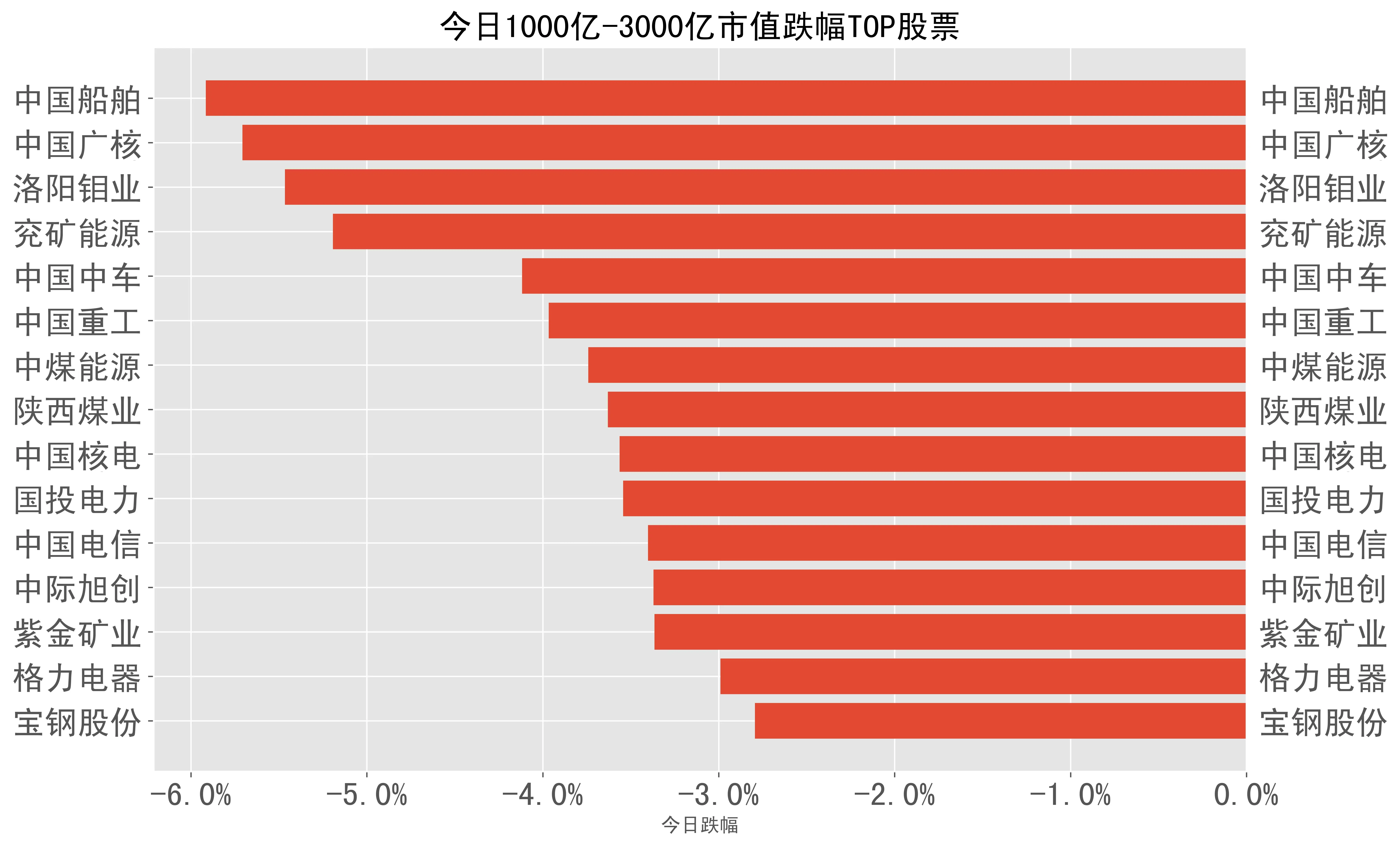 tp钱包怎么看涨跌_tp钱包的币涨幅怎么看_tp钱包怎么看涨幅