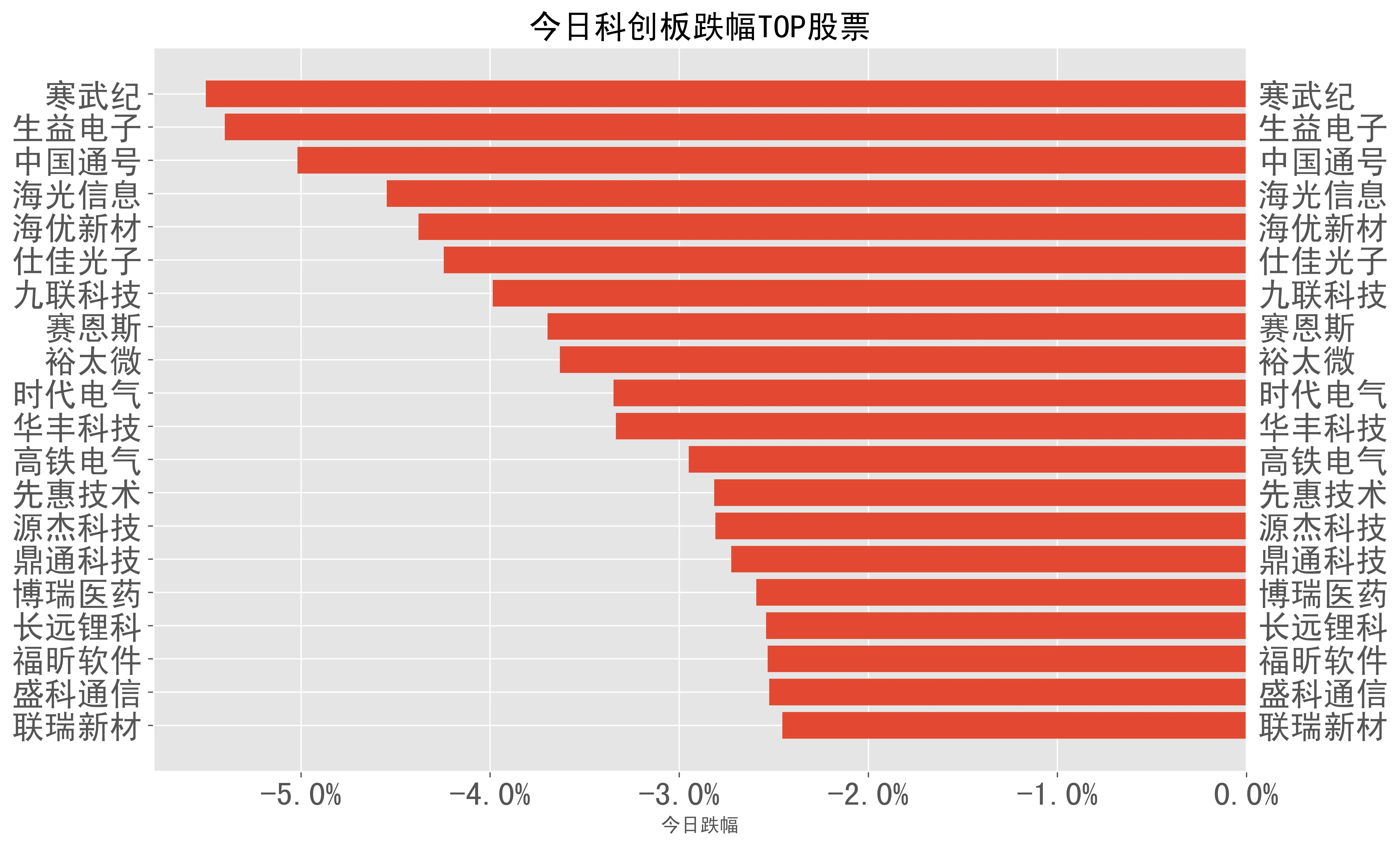 tp钱包怎么看涨跌_tp钱包的币涨幅怎么看_tp钱包怎么看涨幅