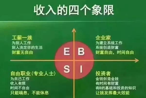 钱包合约地址怎么买币_tp钱包合约地址怎么买币_合约币app