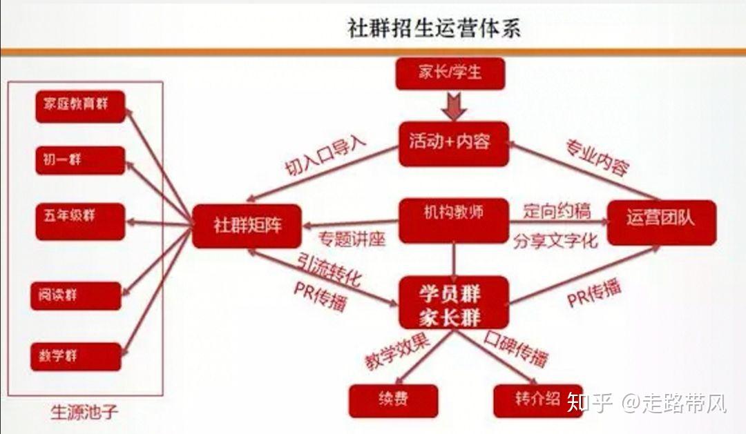 钱包贴吧_钱包官方网站_tp钱包官方社群