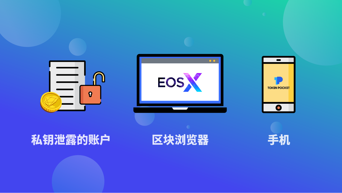 钱包备份是什么意思_钱包备份后在哪里找_tp钱包怎么备份