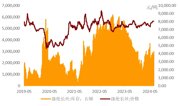 tp钱包安装cfx_钱包安装方法_imtoken钱包安装