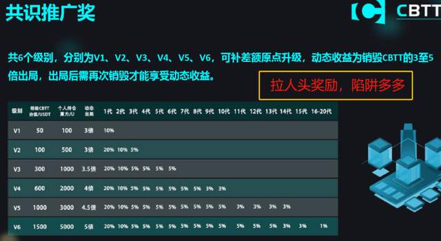 钱包怎么看k线_他们说的看走势是什么_tp钱包怎么看走势