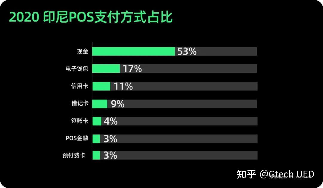 钱包知乎_钱包安全性_tp钱包安全吗 知乎