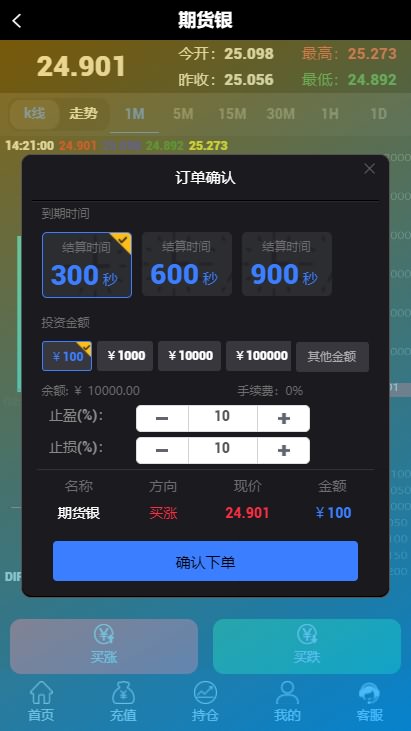 TP钱包怎么创建_钱包创建密码无法下一步_钱包创建空白卡