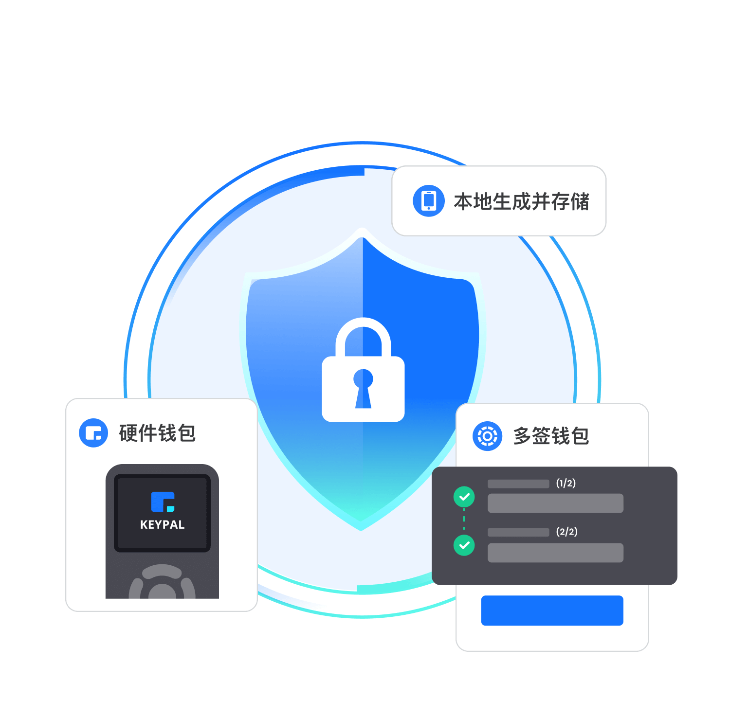 tp钱包官方版下载-TP 钱包官方版下载：开启数字资产安全管