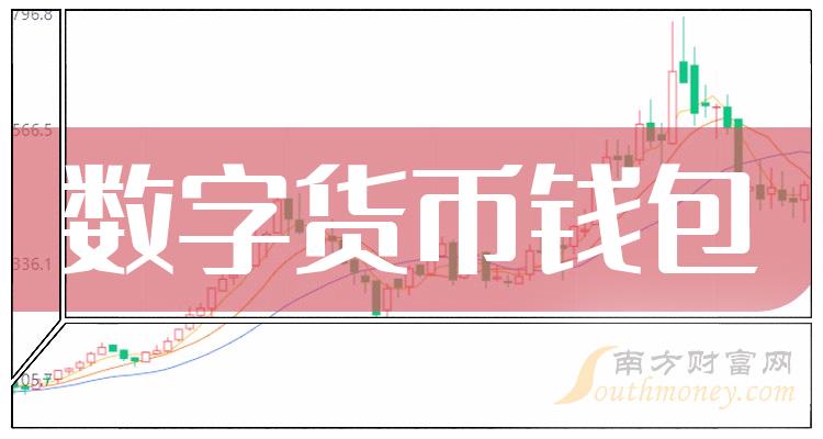 钱包币怎么卖_如何在tp钱包卖币_钱包里面的币怎么卖出去